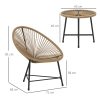 outsunny-set-de-mobilier-de-gradina-din-poliratan-pentru-2-persoane