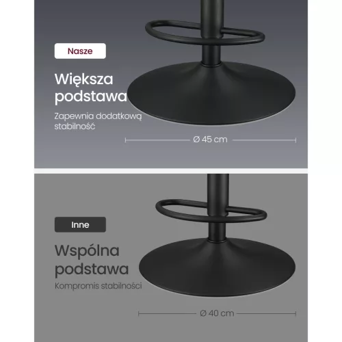 Scaun de bar, înălțime reglabilă, cu tapițerie PU, negru, 43 x 48 x 93-114 cm