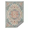 Covor 120 x 170 cm, lavabil, antiderapant, albastru-turcoaz